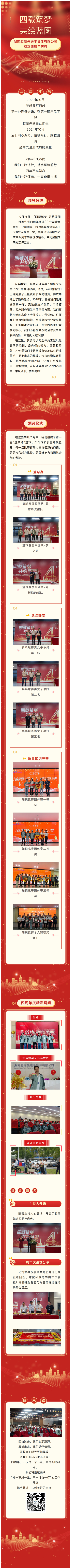 四载筑梦，共绘蓝图—越摩先进四周年庆典圆满落幕 2_00.png